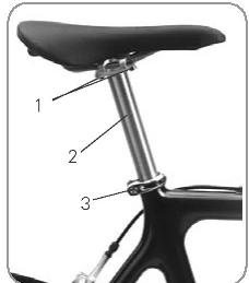 устройство велосипедного седла